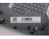 Lenovo 5CB1P55485 Tastatur inkl. Topcase ASM HBW C 83DG LGRGBAI