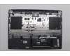 Lenovo 5CB1P55504 Tastatur inkl. Topcase ASM UK C 83DG LGRGBAI