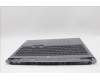 Lenovo 5CB1P55531 Tastatur inkl. Topcase ASM TUR C 83DG LGRGBAI