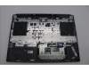 Lenovo 5CB1P55605 Tastatur inkl. Topcase ASM HUN C 83DG LGRGBAI