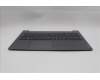 Lenovo 5CB1P69453 Tastatur inkl. Topcase ASM_UK L 83GWNFP LG