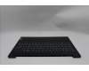 Lenovo 5CB1P70406 Tastatur inkl. Topcase ASM_ARA L 83GWNFP BK