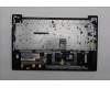 Lenovo 5CB1P71896 Tastatur inkl. Topcase ASM_GRE L 83GWNFP BK