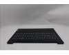 Lenovo 5CB1P71896 Tastatur inkl. Topcase ASM_GRE L 83GWNFP BK