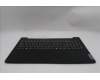 Lenovo 5CB1P71898 Tastatur inkl. Topcase ASM_HBW L 83GWNFP BK