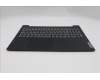 Lenovo 5CB1P71899 Tastatur inkl. Topcase ASM_HUN L 83GWNFP BK