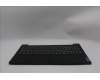 Lenovo 5CB1P71900 Tastatur inkl. Topcase ASM_ITA L 83GWNFP BK