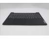 Lenovo 5CB1P71910 Tastatur inkl. Topcase schweiz L 83GWNFP BK