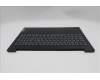 Lenovo 5CB1P71910 Tastatur inkl. Topcase schweiz L 83GWNFP BK