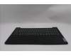 Lenovo 5CB1P71915 Tastatur inkl. Topcase ASM_UKR L 83GWNFP BK