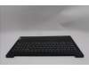 Lenovo 5CB1P71915 Tastatur inkl. Topcase ASM_UKR L 83GWNFP BK