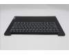 Lenovo 5CB1P73677 Tastatur inkl. Topcase ASM_BUL L83GUNFP BK TEX