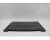 Lenovo 5CB1P73679 Tastatur inkl. Topcase ASM_CZE/SLK L83GUNFP BK