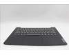 Lenovo 5CB1P73681 Tastatur inkl. Topcase ASM_FRA L83GUNFP BK TEX