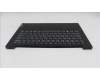 Lenovo 5CB1P73683 Tastatur inkl. Topcase ASM_GRE L83GUNFP BK TEX