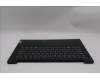Lenovo 5CB1P73685 Tastatur inkl. Topcase ASM_HBW L83GUNFP BK TEX
