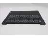 Lenovo 5CB1P73686 Tastatur inkl. Topcase ASM_HUN L83GUNFP BK TEX