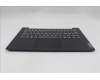 Lenovo 5CB1P73692 Tastatur inkl. Topcase ASM_NORDIC L 83GUNFP BK