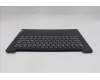 Lenovo 5CB1P73692 Tastatur inkl. Topcase ASM_NORDIC L 83GUNFP BK