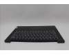 Lenovo 5CB1P73694 Tastatur inkl. Topcase ASM_RUS L83GUNFP BK TEX