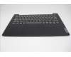 Lenovo 5CB1P73696 Tastatur inkl. Topcase spanisch L83GUNFP BK TEX