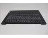 Lenovo 5CB1P73696 Tastatur inkl. Topcase spanisch L83GUNFP BK TEX