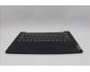 Lenovo 5CB1P73708 Tastatur inkl. Topcase ASM_EURO ENG L83GUFP BK