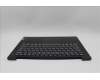 Lenovo 5CB1P73708 Tastatur inkl. Topcase ASM_EURO ENG L83GUFP BK