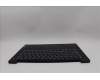 Lenovo 5CB1P73714 Tastatur inkl. Topcase ASM_HUN L 83GUFP BK TEX