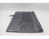 Lenovo 5CB1P73780 Tastatur inkl. Topcase ASM_ENG L 83JJNFP_STGY