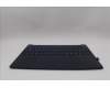 Lenovo 5CB1P73813 Tastatur inkl. Topcase ASM_BEL L83ED_CB