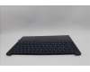 Lenovo 5CB1P73815 Tastatur inkl. Topcase ASM_BUL L83ED_CB