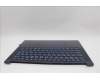 Lenovo 5CB1P73816 Tastatur inkl. Topcase ASM_CZE/SLK L83ED_CB