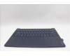Lenovo 5CB1P73818 Tastatur inkl. Topcase ASM_EURO ENG L83ED_CB