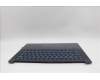 Lenovo 5CB1P73818 Tastatur inkl. Topcase ASM_EURO ENG L83ED_CB