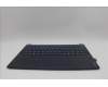 Lenovo 5CB1P73819 Tastatur inkl. Topcase ASM_FRA L83ED_CB