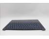 Lenovo 5CB1P73819 Tastatur inkl. Topcase ASM_FRA L83ED_CB