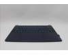 Lenovo 5CB1P73823 Tastatur inkl. Topcase ASM_GRE L83ED_CB