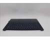 Lenovo 5CB1P73823 Tastatur inkl. Topcase ASM_GRE L83ED_CB
