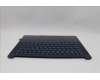 Lenovo 5CB1P73824 Tastatur inkl. Topcase ASM_HBW L83ED_CB