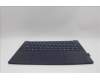 Lenovo 5CB1P73825 Tastatur inkl. Topcase ASM_HUN L83ED_CB