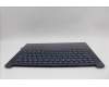 Lenovo 5CB1P73825 Tastatur inkl. Topcase ASM_HUN L83ED_CB