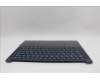 Lenovo 5CB1P73831 C-Cover with keyboard, Nordic, Cosmic Blue, UK