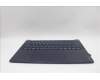 Lenovo 5CB1P73832 Tastatur inkl. Topcase ASM_POR L83ED_CB