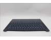 Lenovo 5CB1P73832 Tastatur inkl. Topcase ASM_POR L83ED_CB