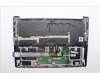 Lenovo 5CB1P73833 Tastatur inkl. Topcase ASM_RUS L83ED_CB