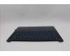 Lenovo 5CB1P73833 Tastatur inkl. Topcase ASM_RUS L83ED_CB