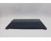 Lenovo 5CB1P73835 Tastatur inkl. Topcase spanisch L83ED_CB