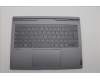 Lenovo 5CB1P73933 Tastatur inkl. Topcase deutsch L 21N9FPLG