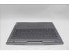 Lenovo 5CB1P73933 Tastatur inkl. Topcase deutsch L 21N9FPLG